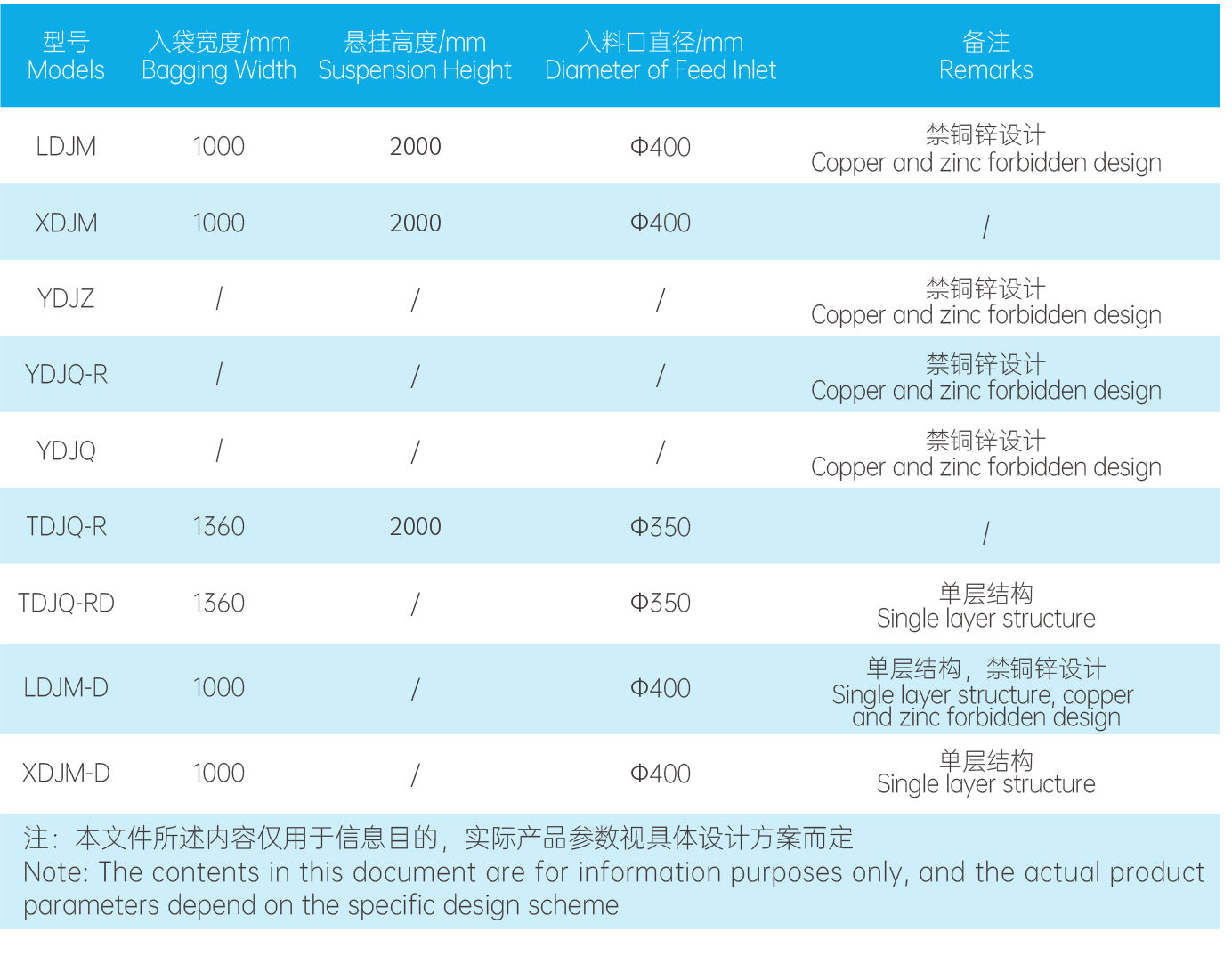 吨袋解包站1 吨袋解包站1